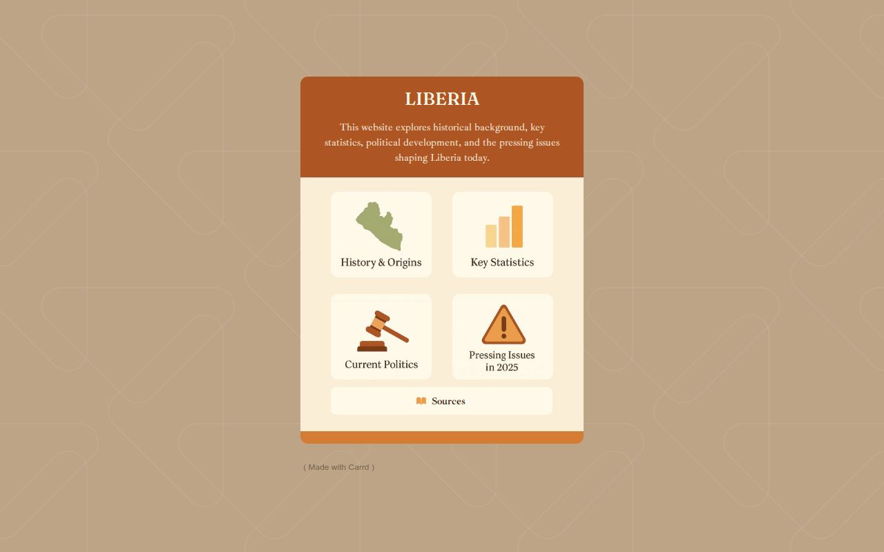 Carrd profile picture for @liberia